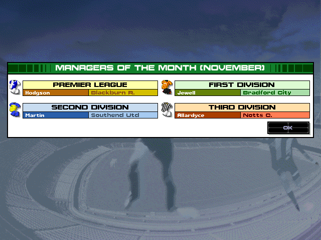 Premier Manager 98 (Windows) screenshot: Monthly award winners