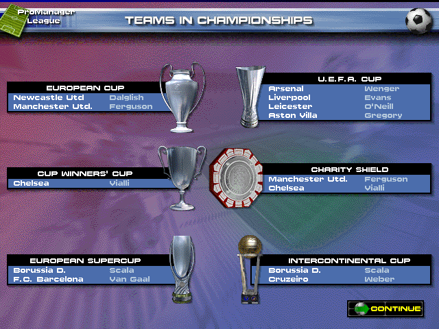 Premier Manager 98 (Windows) screenshot: Teams in European competitions