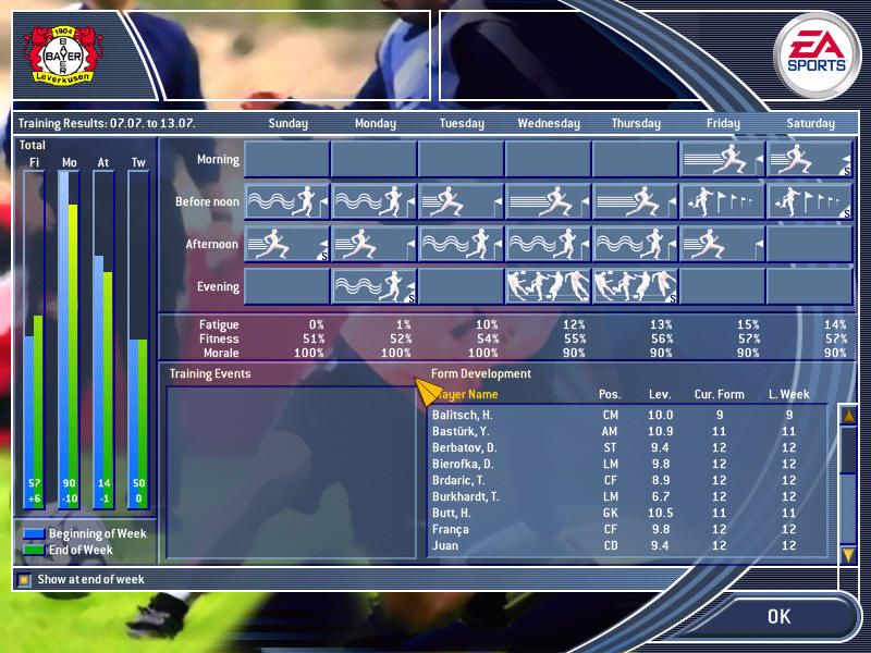 Total Club Manager 2003 (Windows) screenshot: Training results