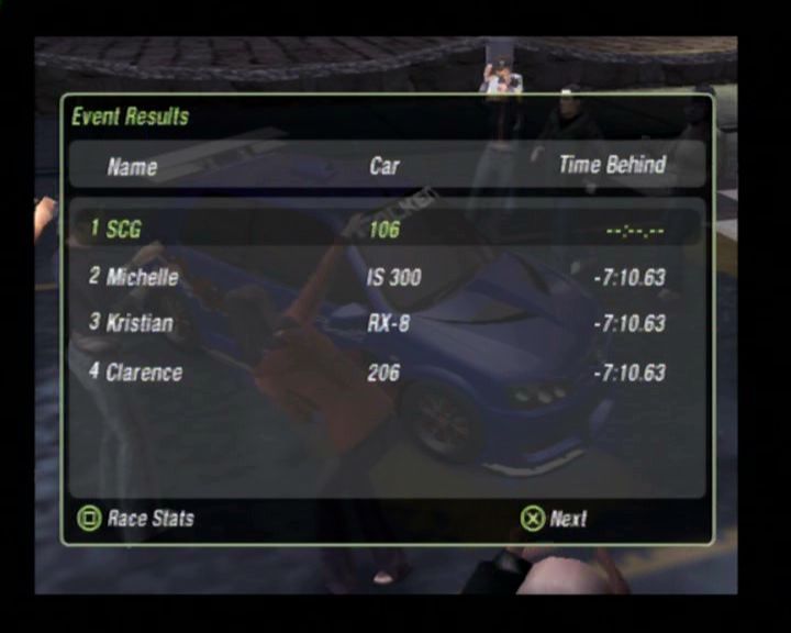 Need for Speed: Underground 2 (PlayStation 2) screenshot: Results table