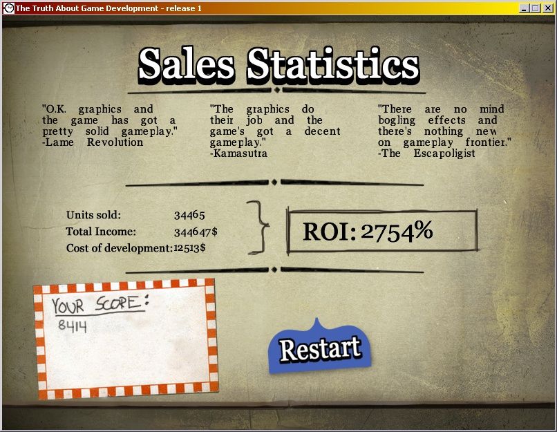 The Truth About Game Development (Windows) screenshot: The end. Not a bad score this time.