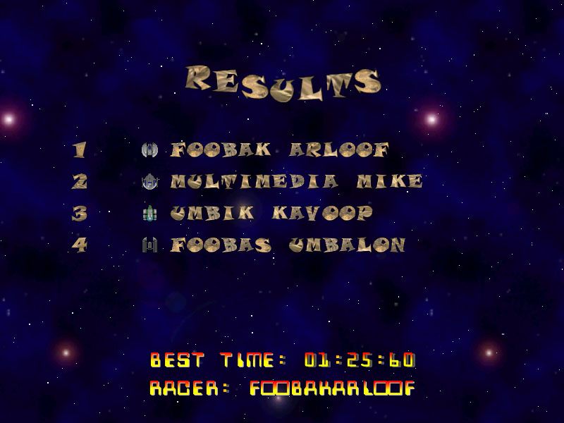 Rocky Racers (Windows) screenshot: Race results