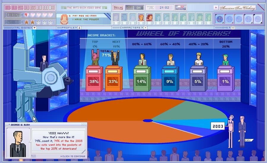 Bushgame: The Anti-Bush Video Game (Windows) screenshot: ... and the Wheel of Taxbreaks!
