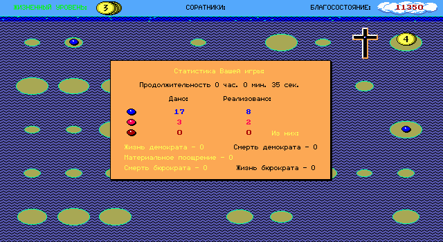 Perestroika (DOS) screenshot: Scoreboard Results