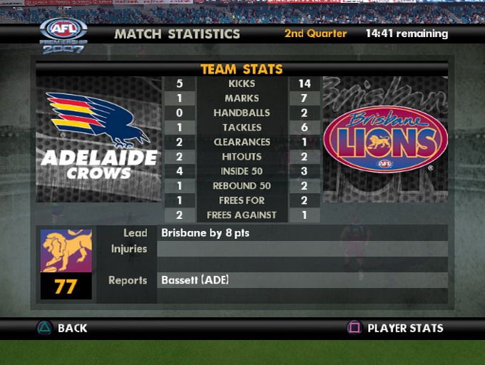 AFL Premiership 2007 (PlayStation 2) screenshot: In-game team stats