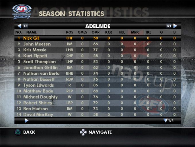 Screenshot of AFL Premiership 2007 (PlayStation 2, 2007) MobyGames