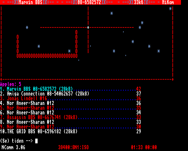 Marvin-mask (Amiga) screenshot: Game over, high scores listed