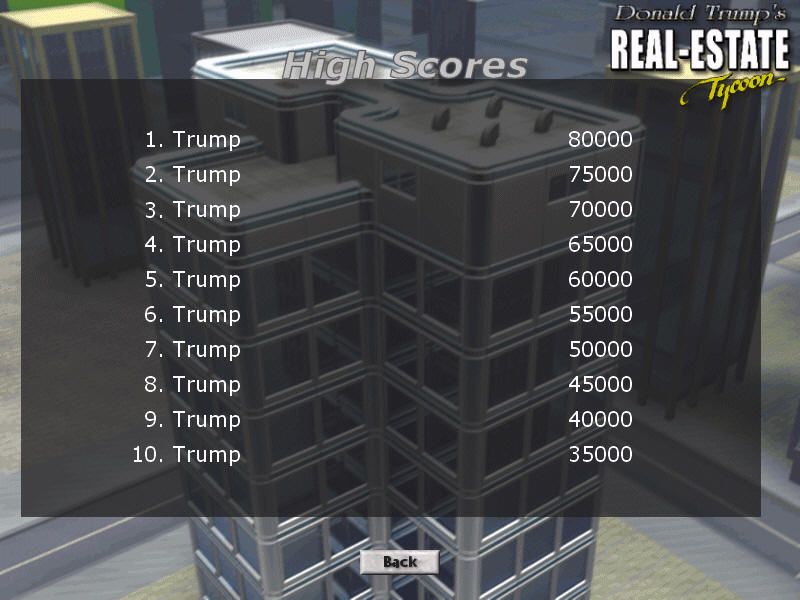 Donald Trump's Real Estate Tycoon! (Windows) screenshot: High Score screen