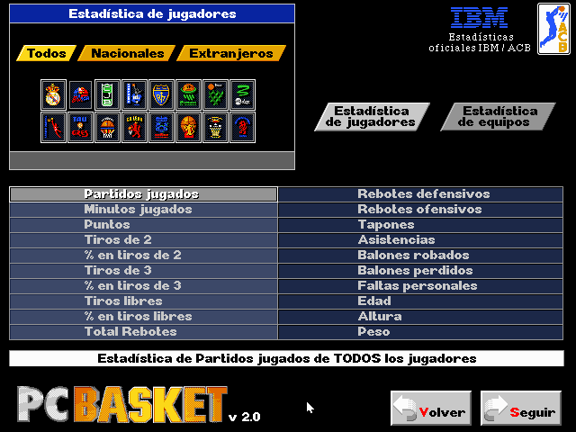 PC Basket 2.0 (DOS) screenshot: Compare the stats of all ACB league players