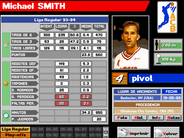 PC Basket 2.0 (DOS) screenshot: Profile for the current commentator of Los Angeles Clippers, Mike Smith