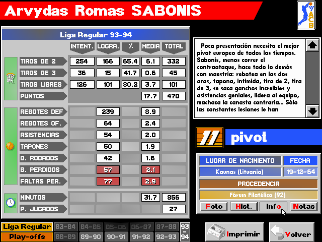 PC Basket 2.0 (DOS) screenshot: Arvydas Sabonis profile in the database