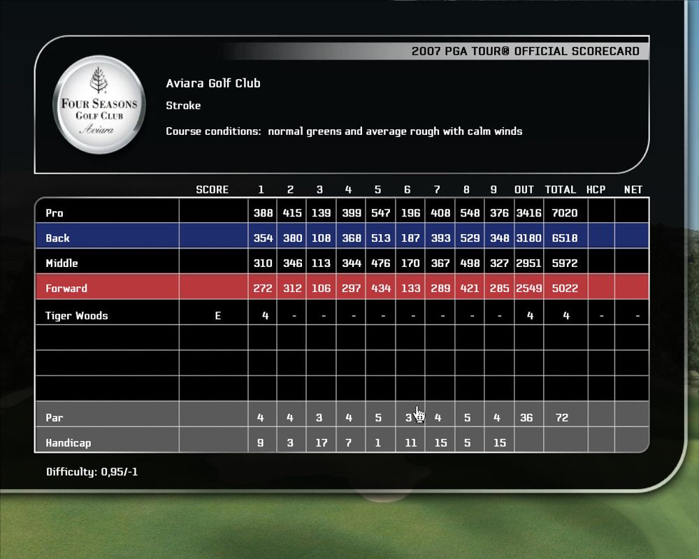 Tiger Woods PGA Tour 07 (Windows) screenshot: Official scorecard
