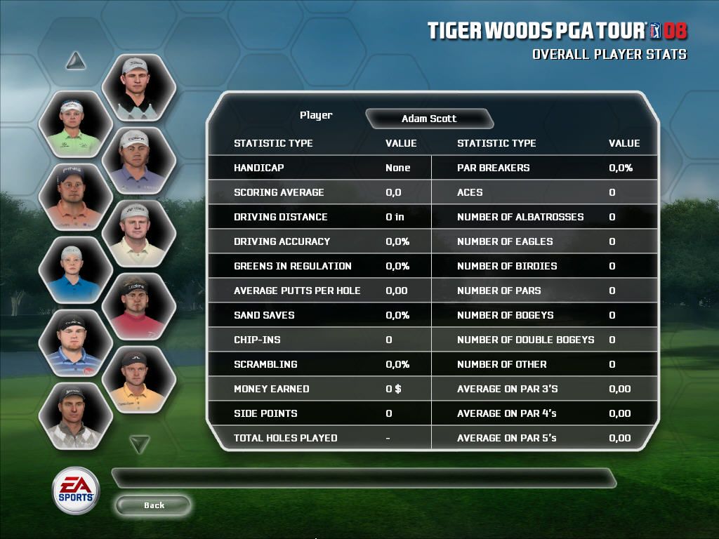 Tiger Woods PGA Tour 08 (Windows) screenshot: Overall player stats