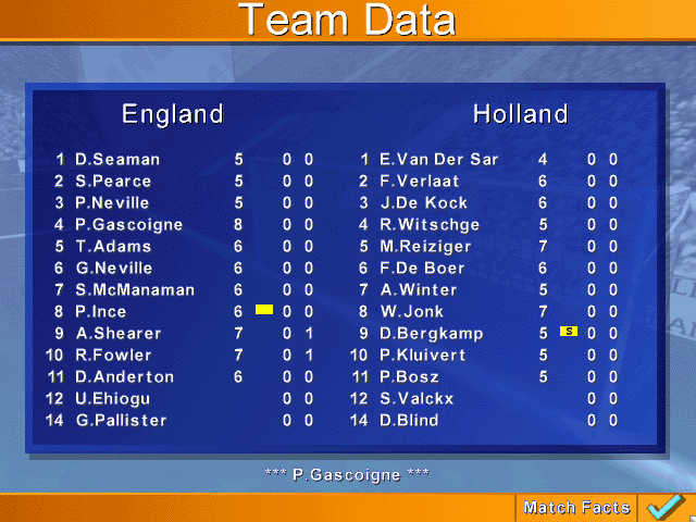 Kick Off 96 (DOS) screenshot: Team data screen