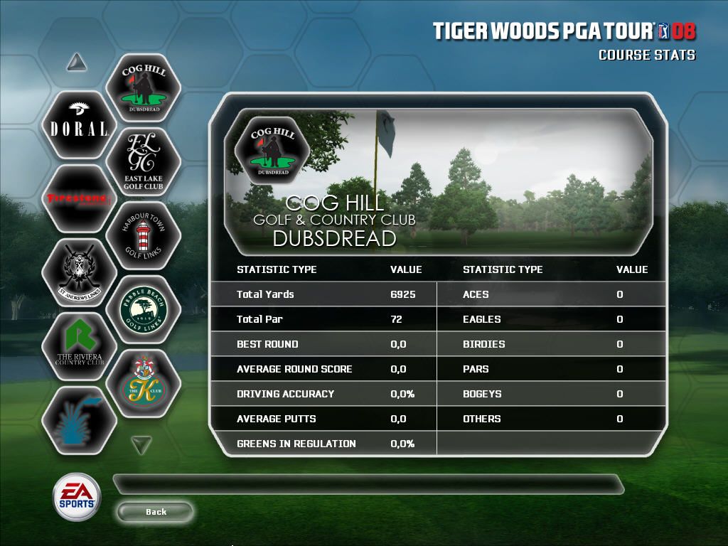 Tiger Woods PGA Tour 08 (Windows) screenshot: Course stats screen