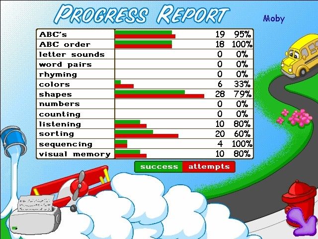 JumpStart Pre-K (Windows) screenshot: A sample progress report...I swear I know my colors!