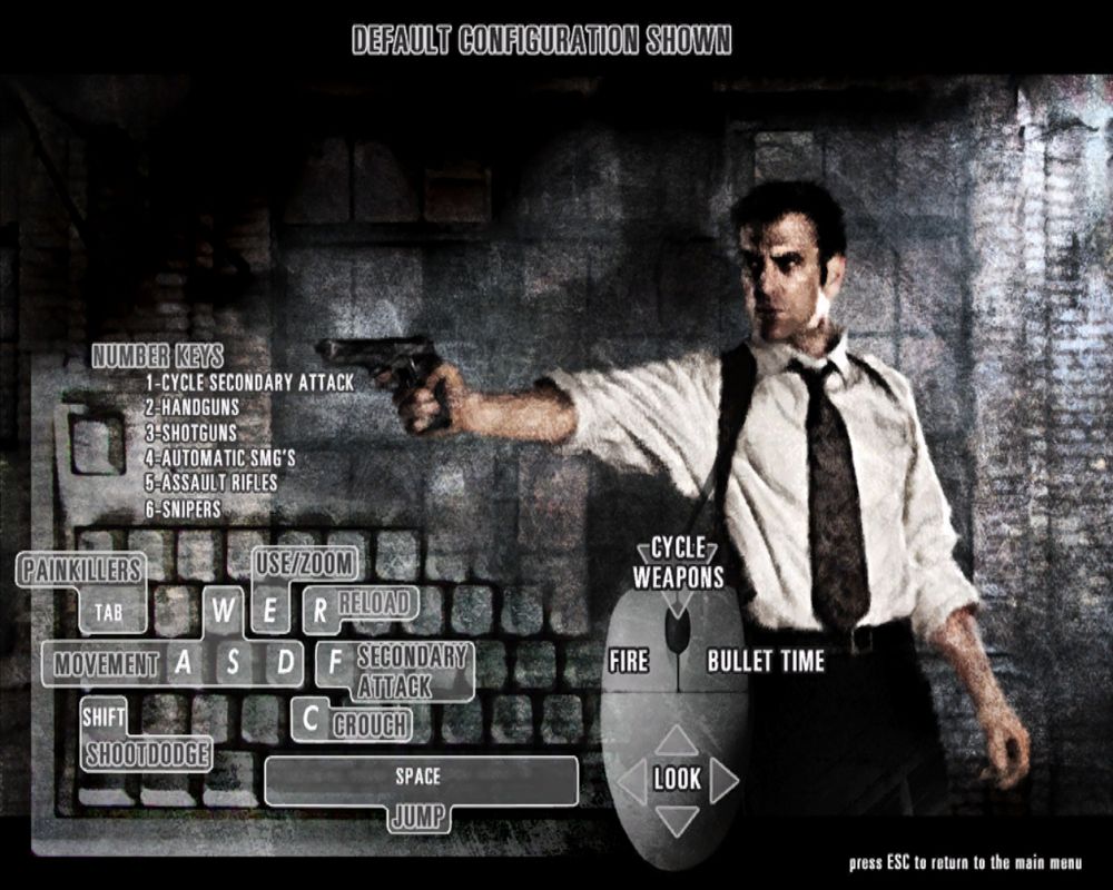 Max Payne 2: The Fall of Max Payne (Windows) screenshot: Keyboard controls