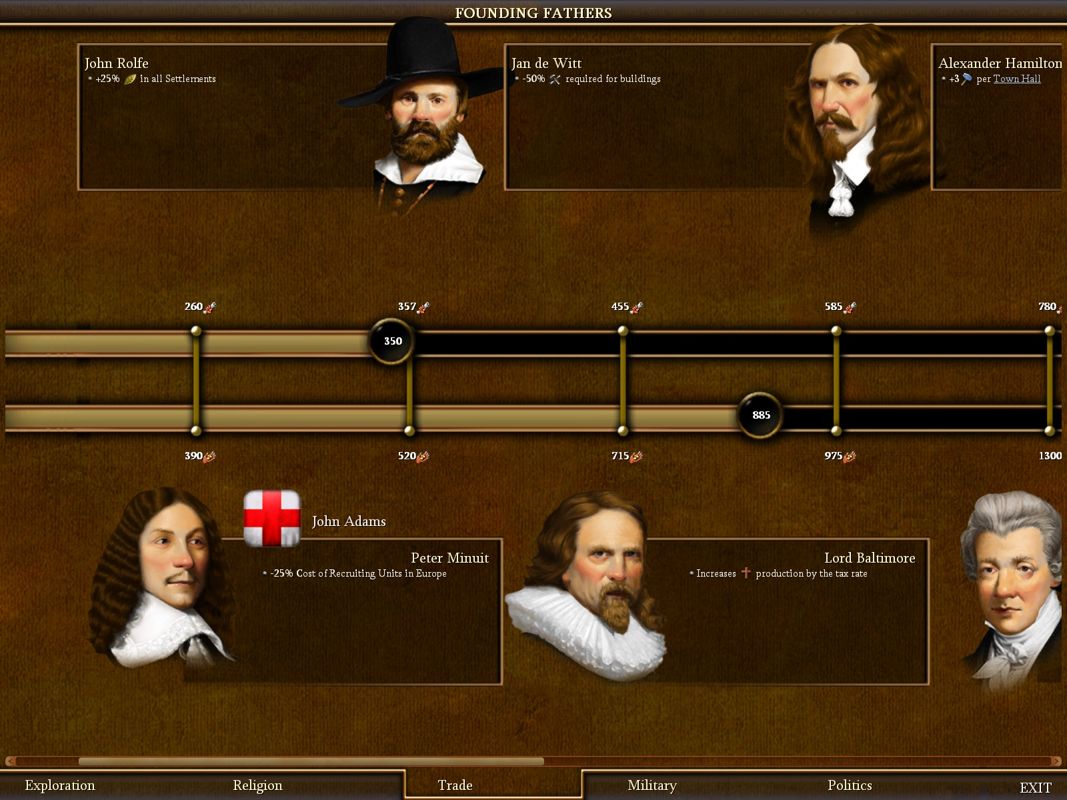 Sid Meier's Civilization IV: Colonization (Windows) screenshot: The timeline showing at which point one of the founding fathers will offer his assistance