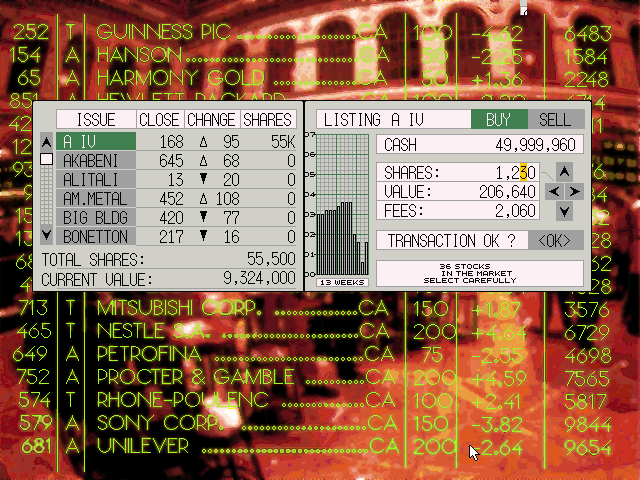 C.E.O. (DOS) screenshot: Playing the stock market.