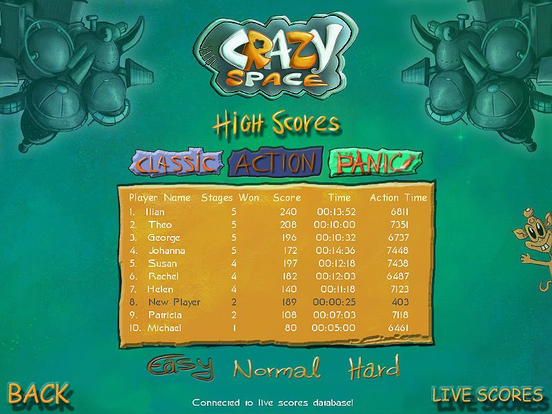 Crazy Space (Windows) screenshot: The high scores screen showing results for every one of the three modes in each difficulty mode.