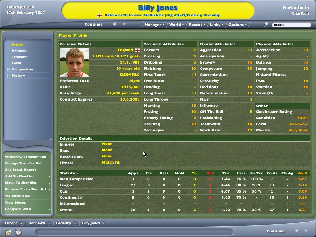 Worldwide Soccer Manager 2005 (Windows) screenshot: Not all information about all players is known - scouting required here