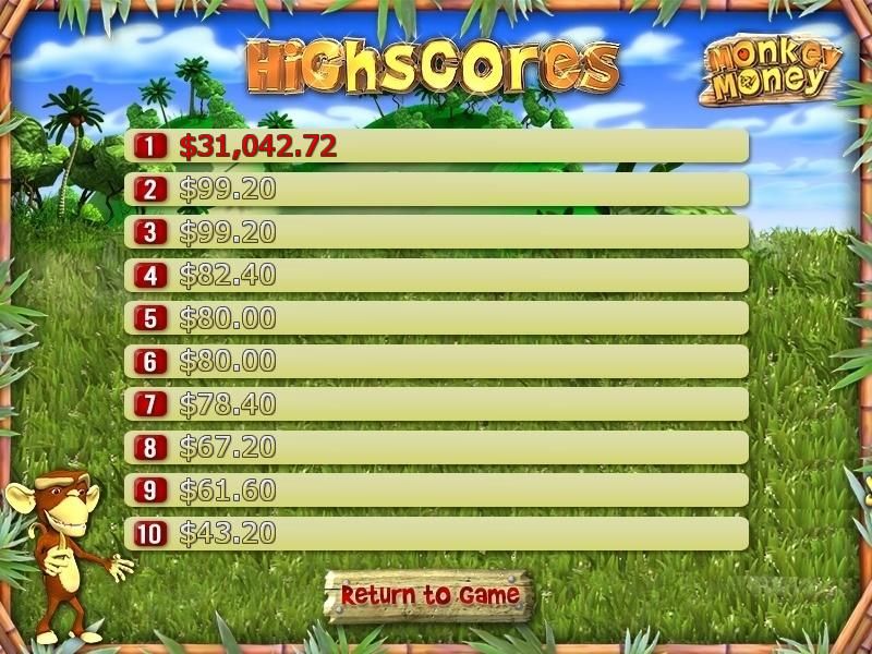 Monkey Money (Windows) screenshot: The high scores