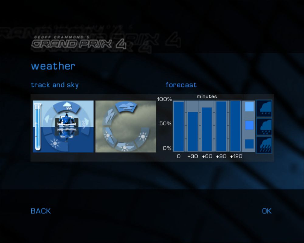 Grand Prix 4 (Windows) screenshot: Weather forecast.