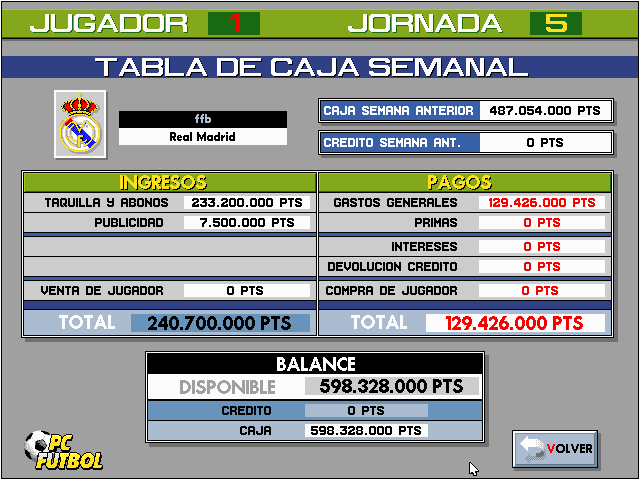 PC Fútbol (DOS) screenshot: Balance Sheet