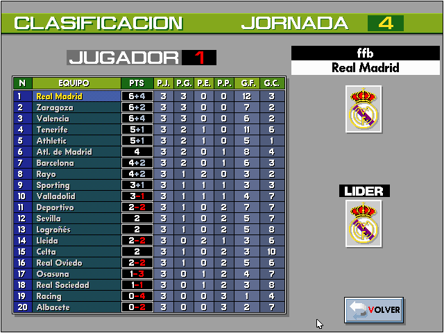 PC Fútbol (DOS) screenshot: League Table