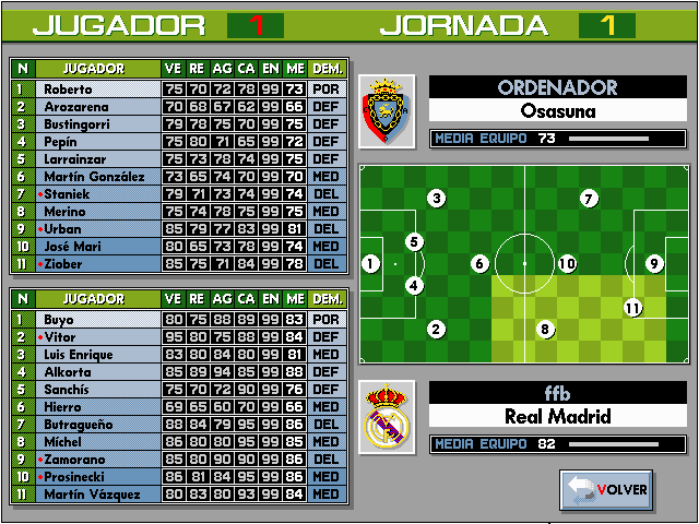 PC Fútbol (DOS) screenshot: Opponent's Formation