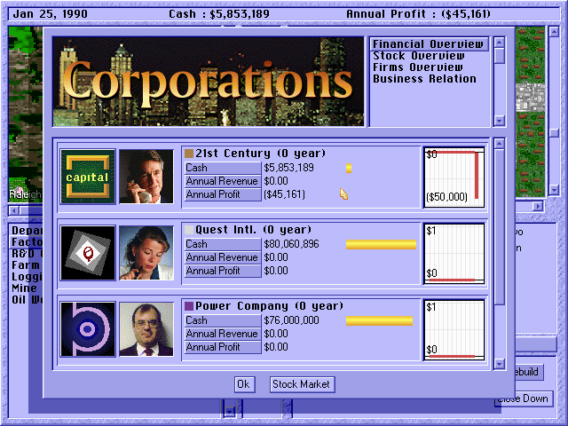 Capitalism (DOS) screenshot: Corporation summary - financial overview