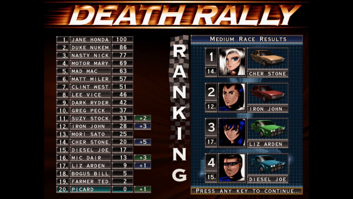 Screenshot of Death Rally (Windows, 1996) - MobyGames