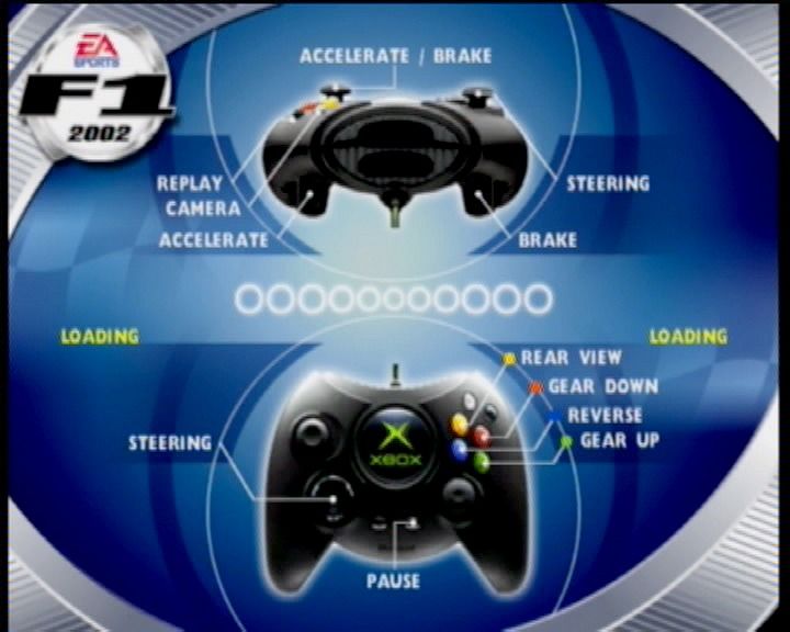 F1 2002 (Xbox) screenshot: The loading screen shows you the controls.