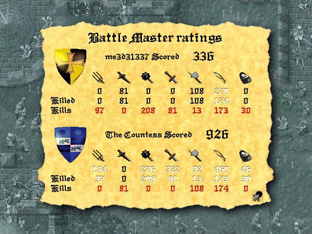 Lords of the Realm II: Siege Pack (Windows) screenshot: Siege stats and counts after the Skirmish