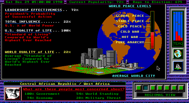 Shadow President (DOS) screenshot: World summary