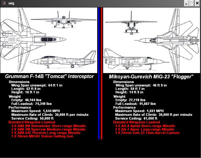 Fleet Defender Gold (Windows 16-bit) screenshot: Also included an actual recording of a MiG shootdown over the Gulf od Sindra...