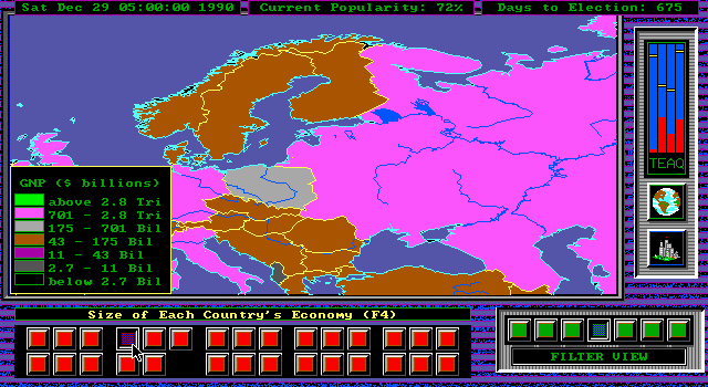 Shadow President (DOS) screenshot: GNP in East Europe