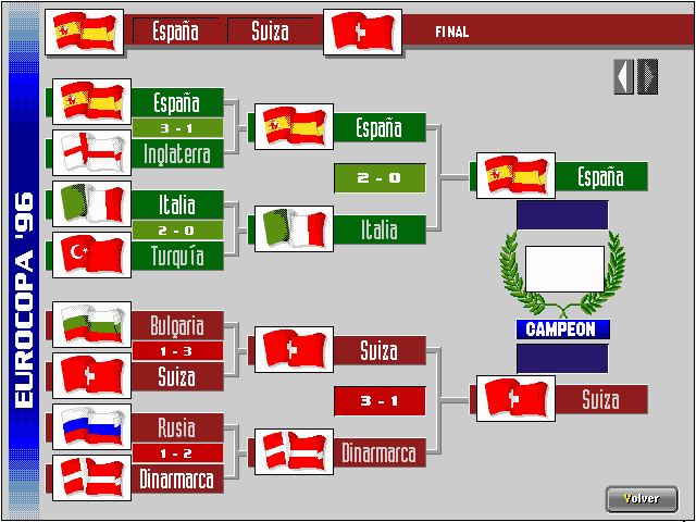 PC Selección Española de Fútbol Eurocopa '96 (DOS) screenshot: Knockout Stage