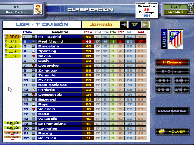 PC Fútbol 5.0 (DOS) screenshot: League Table