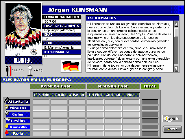 PC Selección Española de Fútbol Eurocopa '96 (DOS) screenshot: Database: Player profile