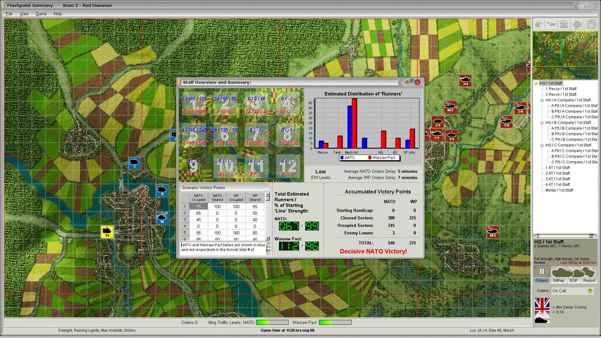 Flashpoint Germany (Windows) screenshot: Looks like NATO won this scenario