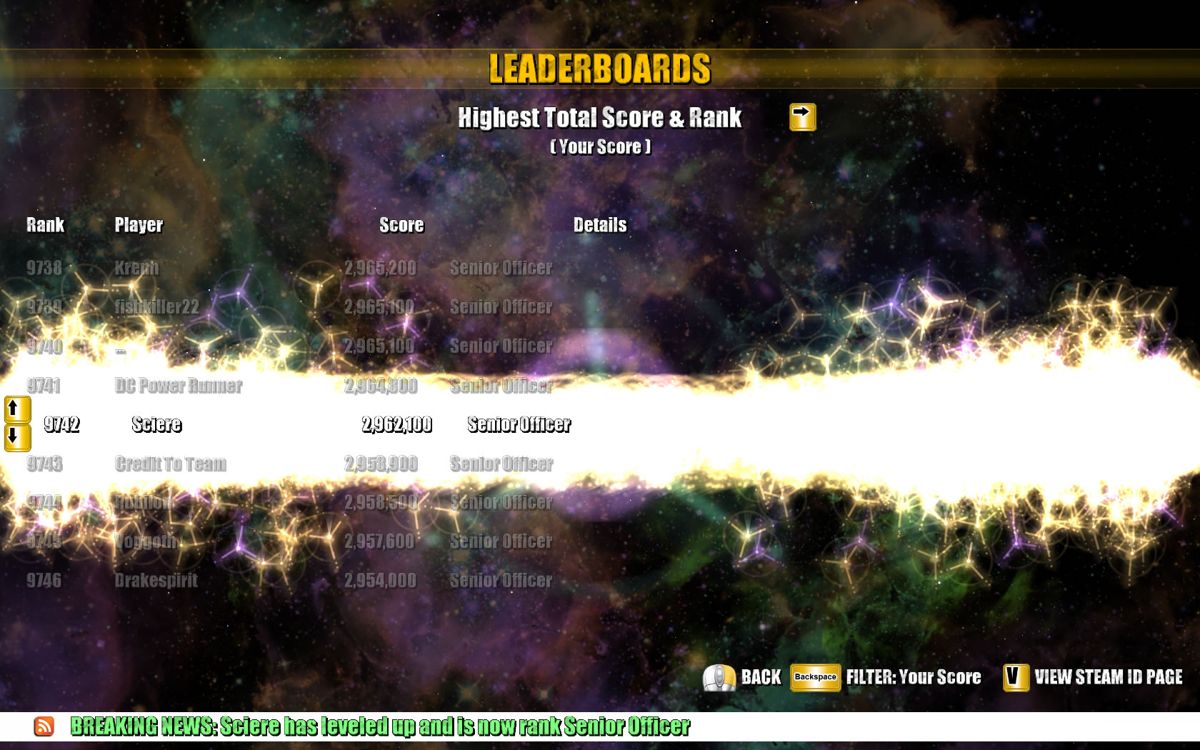 Beat Hazard (Windows) screenshot: Overall leaderboards