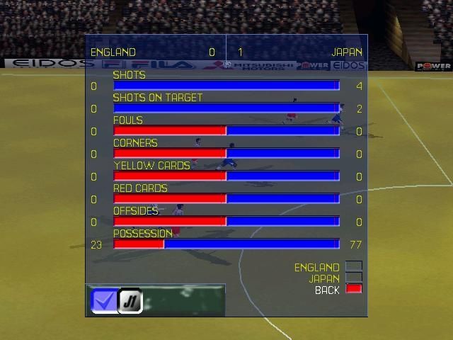 World League Soccer '98 (Windows) screenshot: Match statistics