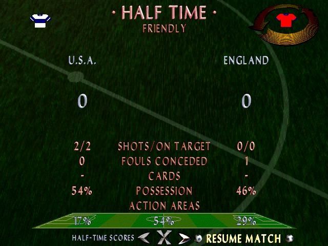 Sensible Soccer '98 (Windows) screenshot: Match statistics