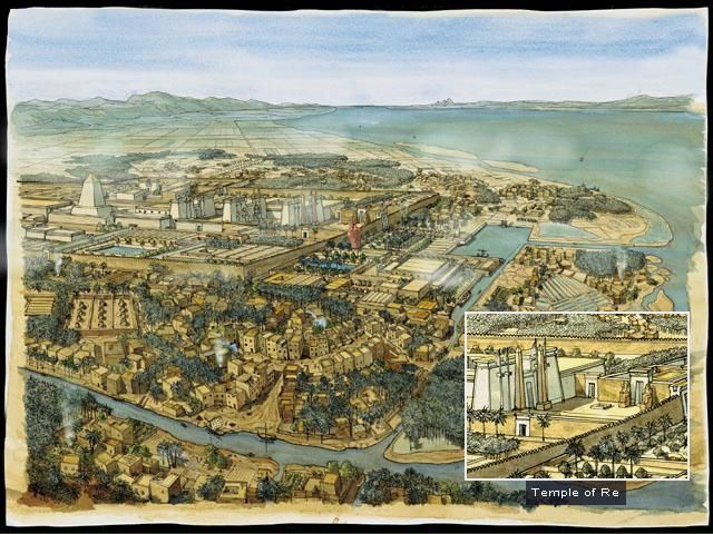 Egypt II: The Heliopolis Prophecy (Windows) screenshot: An in-game map helps you find your way round the town, temple and palace