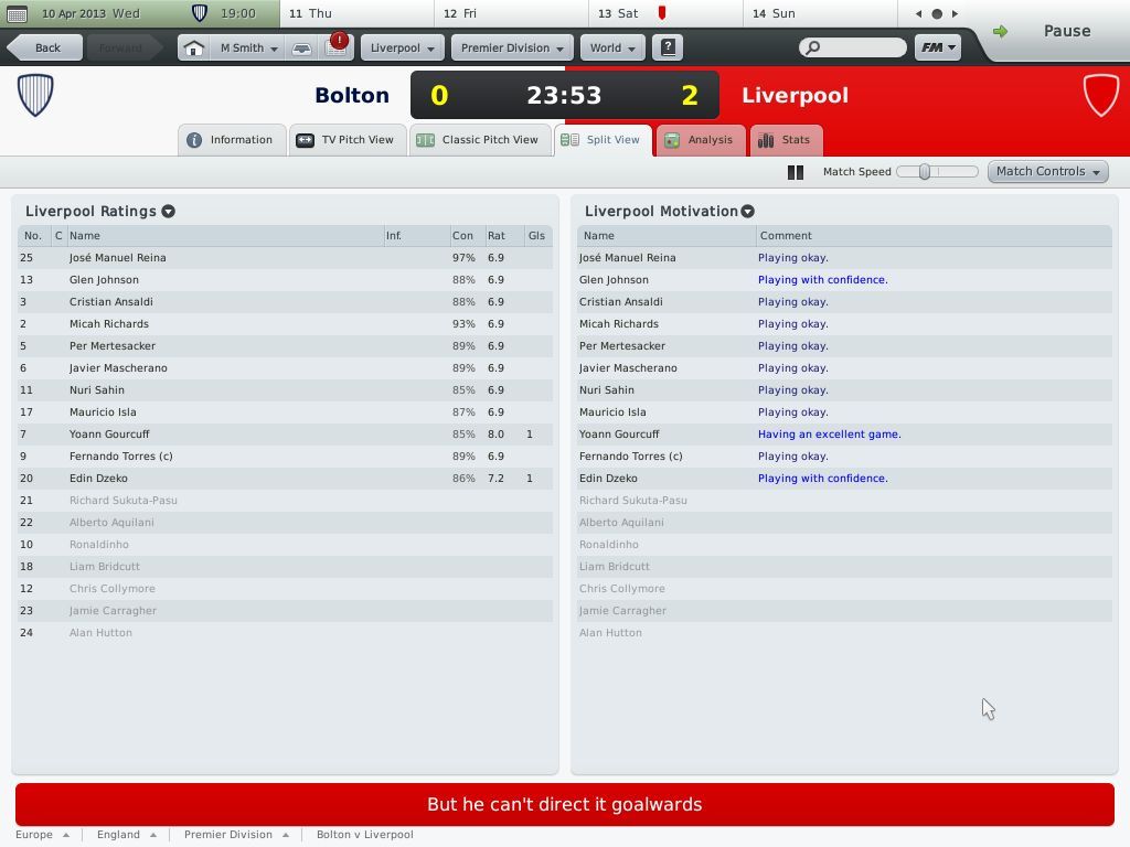 Football Manager 2010 (Windows) screenshot: Two players standing aloft above the rest here