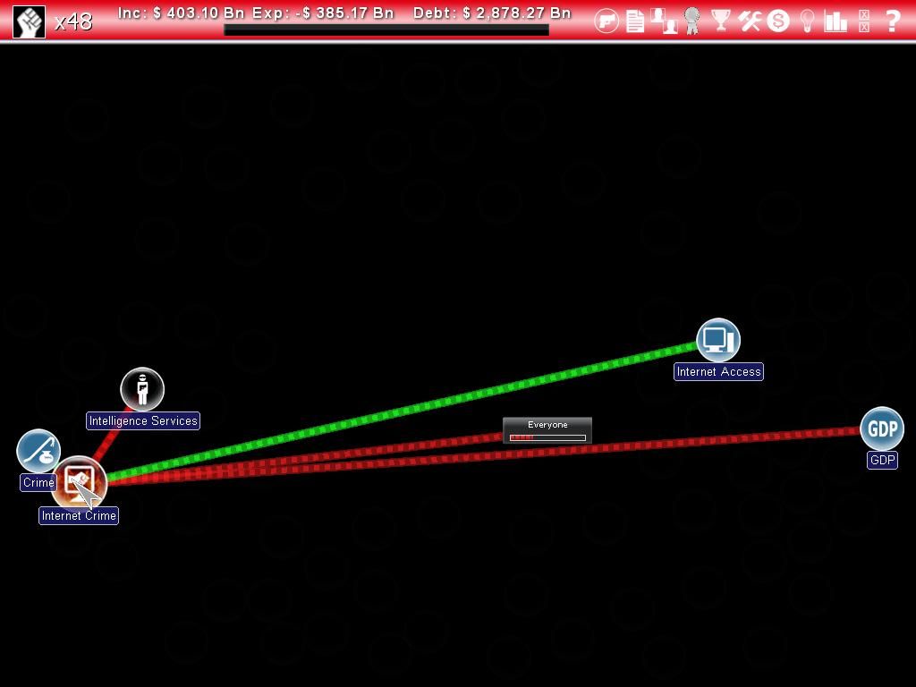 Oval Office: Commander in Chief (Windows) screenshot: Moving the mouse over one of the bubbles will indicate issues influencing it. The lines are animated with different speeds. A faster line indicates a larger influence.