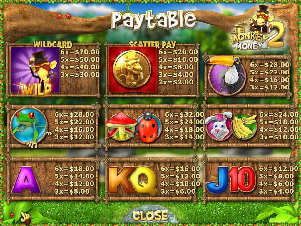 Monkey Money 2 (Windows) screenshot: The paytable