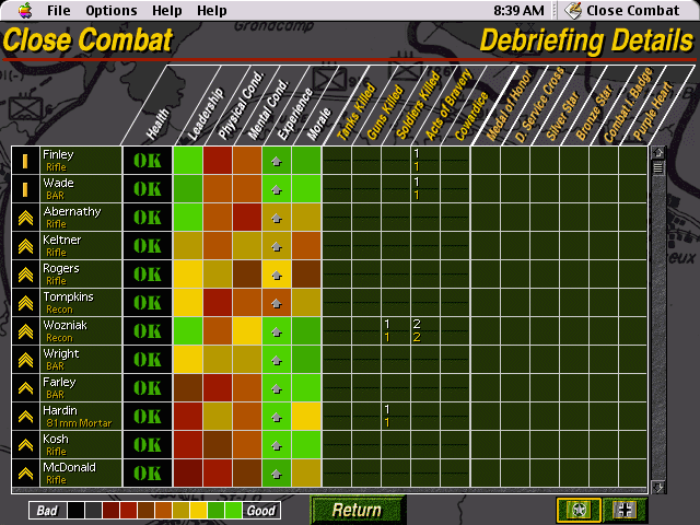 Close Combat (Macintosh) screenshot: Debriefing stats continued