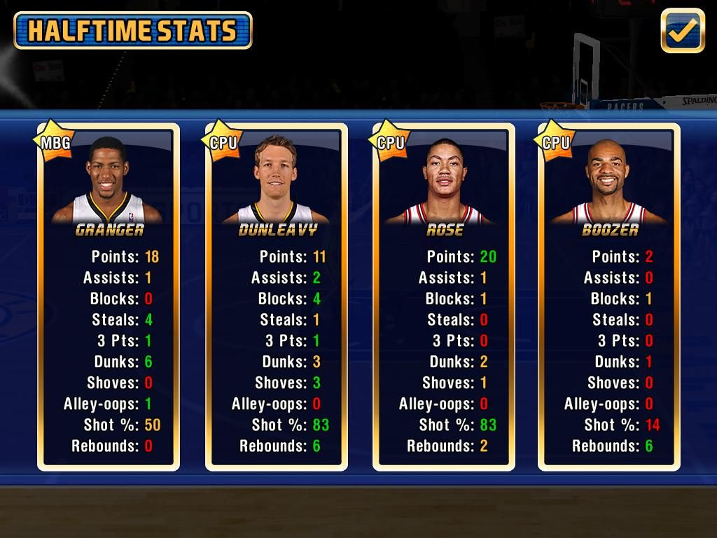 NBA Jam (iPad) screenshot: Halftime stats